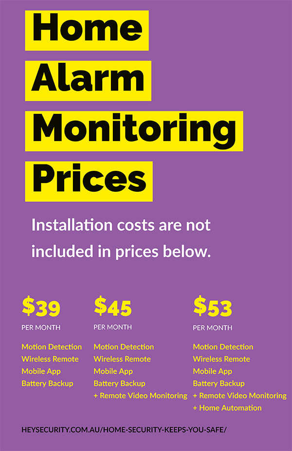 Home Alarm Monitoring Prices